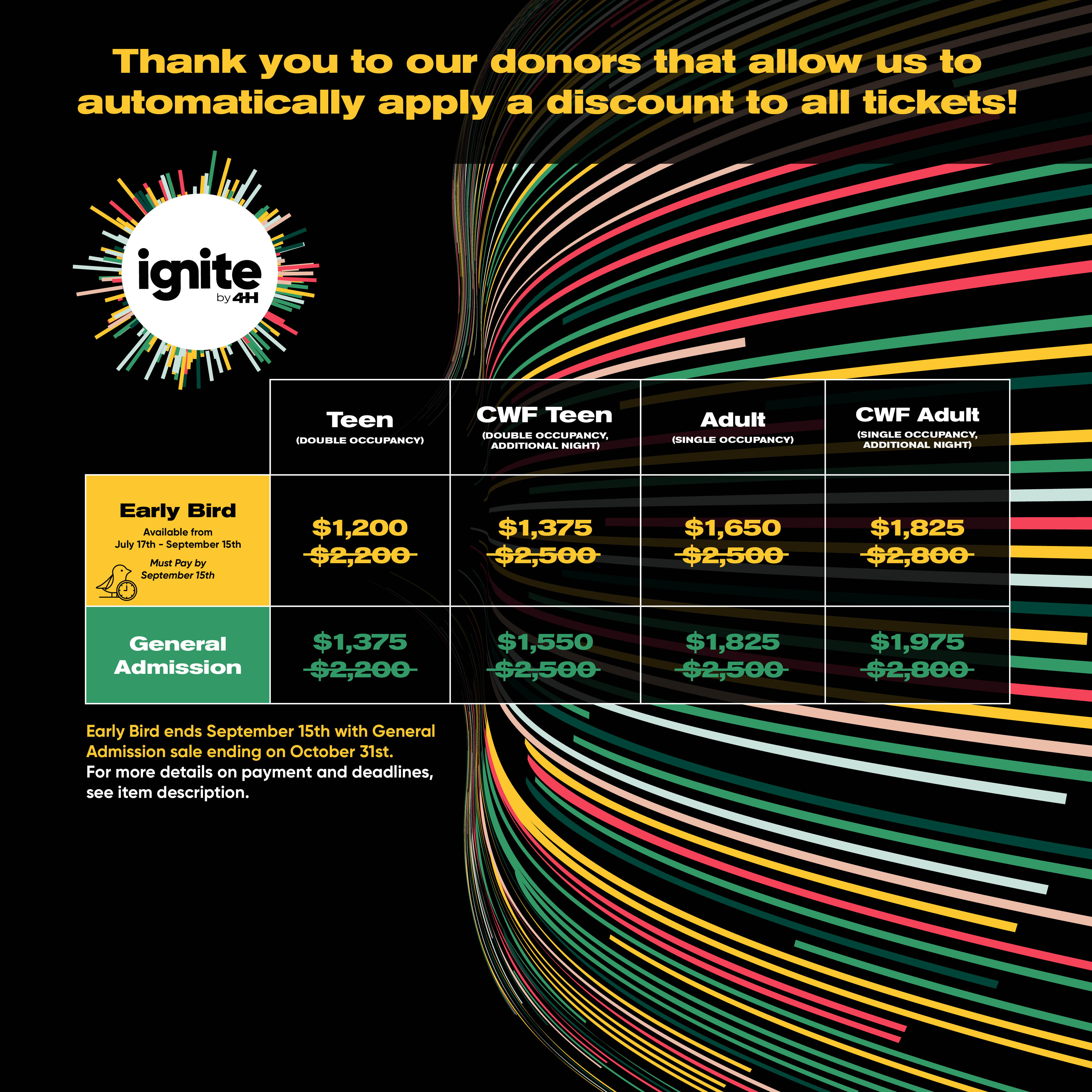 900x900 Shop 4-H-Ignite and CWF-Online Ticket Chart-Version2-Ignite 2026-DEV2